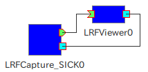 LRF SICK LMS2xx距離データ取得モジュール
