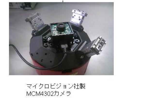 MCM4302向けカメラ制御RTC 