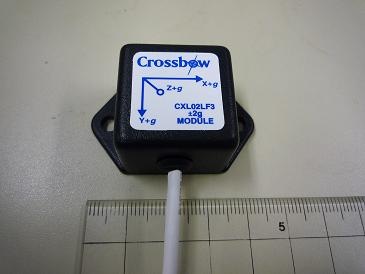 CXL RTC （Crossbow社製：CXL02LF3）