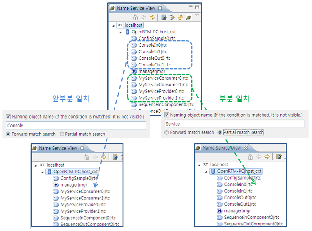 fig22Filtering1_ko.png fig22Filtering1_ko.png