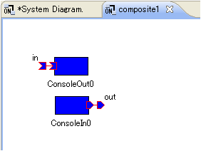 fig69ViewCompositeComponent.png