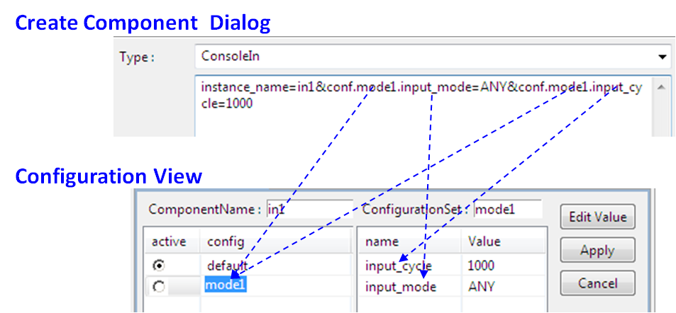 fig40ConfigurationSet_en.png