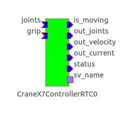 CraneX7ControllerRTC.png